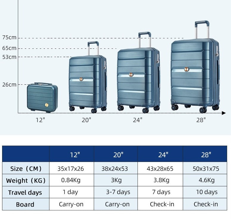 4 Set de valise PROMOTION !!